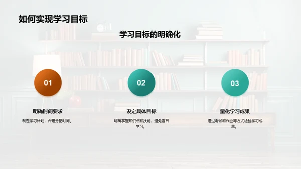 新学期学习蓝图