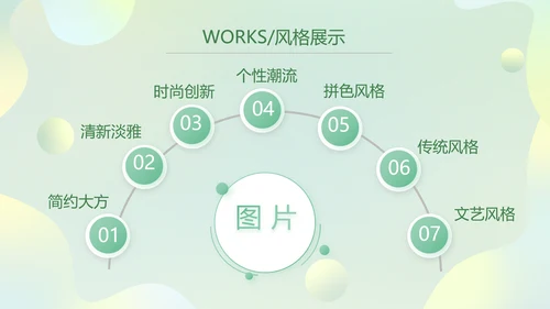 绿色清新公司产品介绍图片展示PPT动态模板
