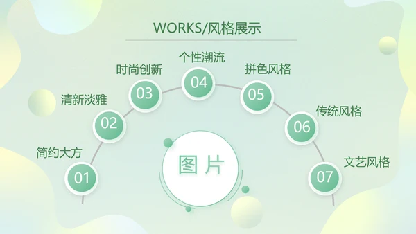 绿色清新公司产品介绍图片展示PPT动态模板