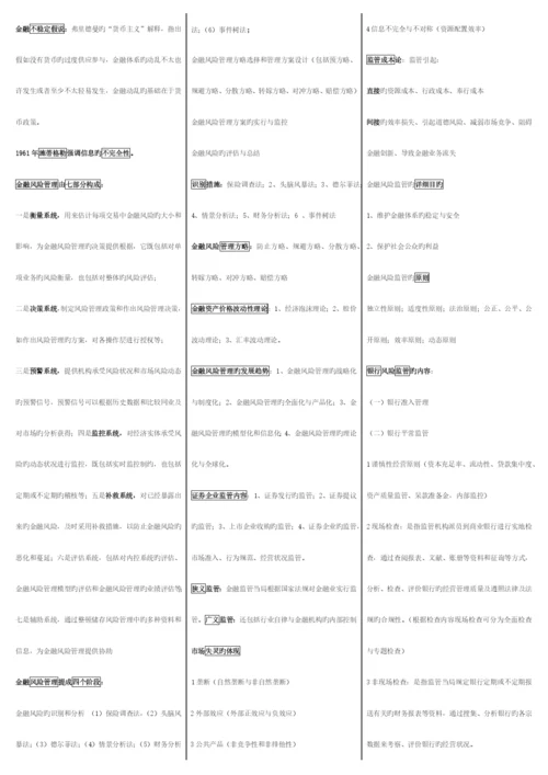 2023年电大最新金融管理期末重点考试资料小抄.docx