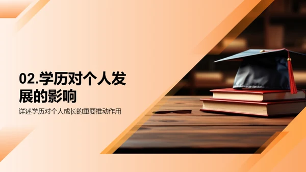 学历之力与影响