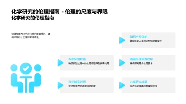 化学研究的未来视角