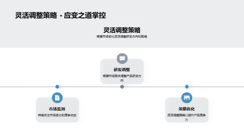 家居行业的未来展望