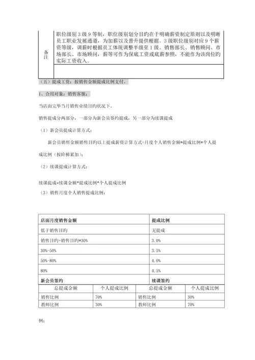 培训机构薪酬制度.docx