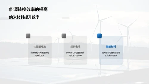 纳米材料在新能源领域的应用前景