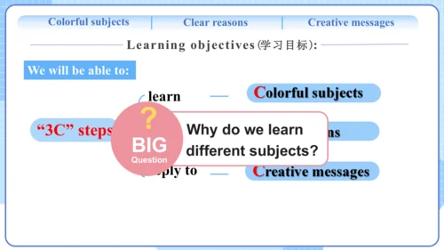 Unit 4 My Favourite Subject Section B Reading课件人教版