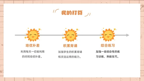 橙色简约风小学六年级家长会