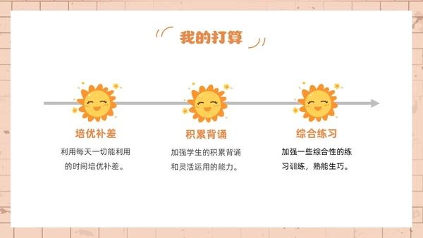 橙色简约风小学六年级家长会