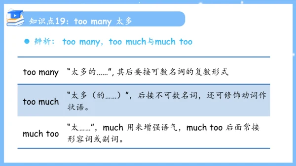 Unit 4 Don't eat in class单元复习课件（词组+句型+知识点+语法+写作指导+