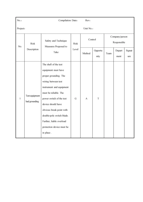 安全控制措施中英文.docx