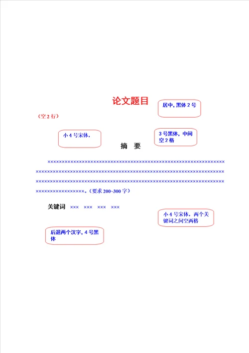 结课论文格式规范模板