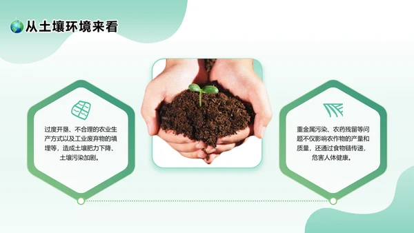 绿色清新风环保与可持续发展PPT模板