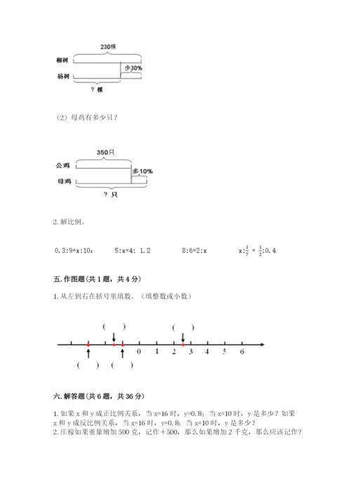 濠江区六年级下册数学期末测试卷标准卷.docx