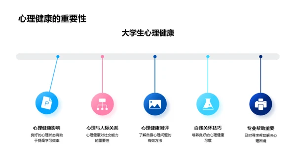 心理健康的力量