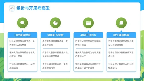 蓝绿色插画风关于社区义诊助力老年口腔保健PPT模板