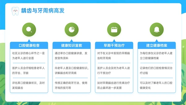 蓝绿色插画风关于社区义诊助力老年口腔保健PPT模板