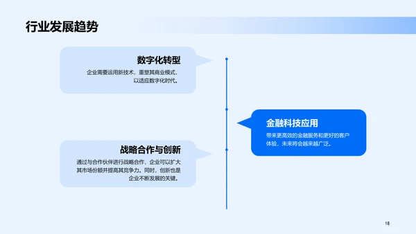 蓝色商务财务金融行业发布会PPT模板