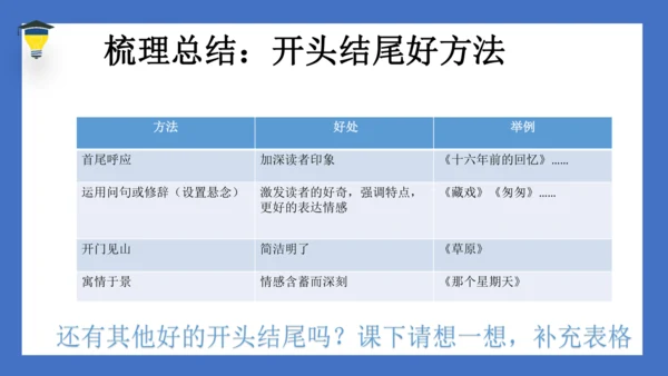 统编版语文六年级上册 第四单元 《语文园地四》课件
