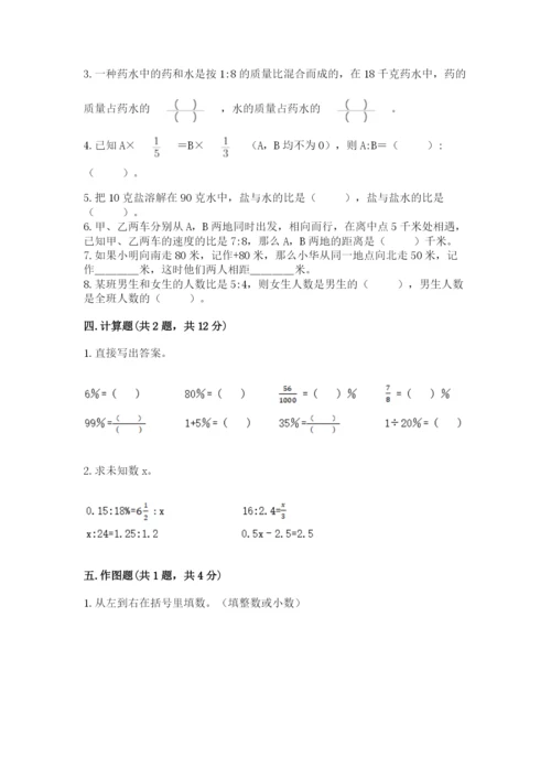 人教版六年级下册数学期末测试卷往年题考.docx