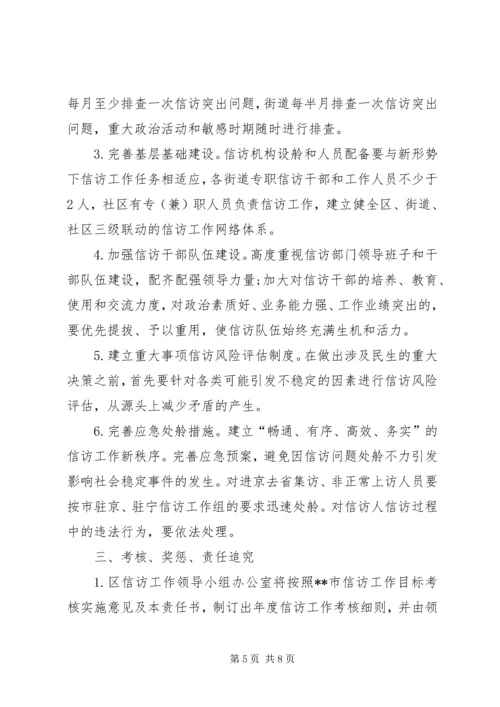 信访工作目标责任书范文20XX年.docx