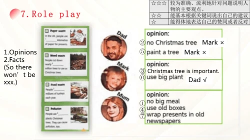 Unit 4 Time to celebrate Understanding ideas（教学课件）