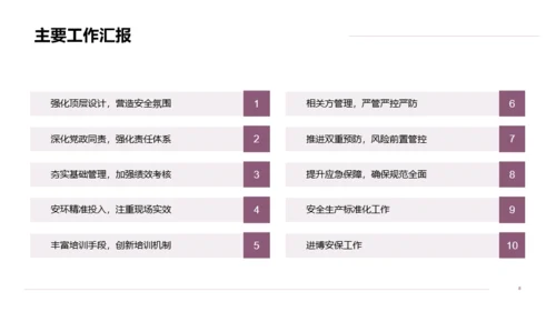 年度安全生产工作总结汇报PPT