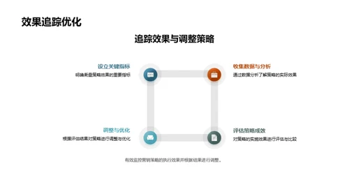 立秋营销全景探析