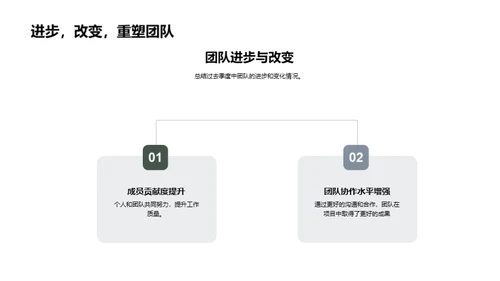 法务团队辉煌季度