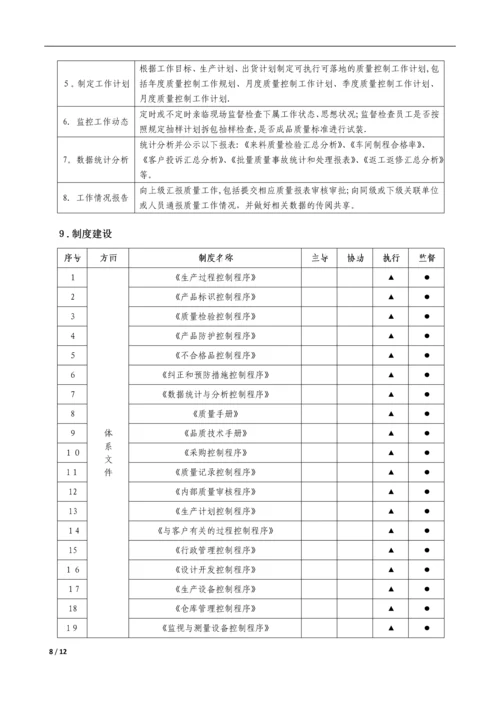 岗位职责书0.docx