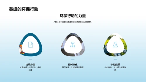 环保行动者之路