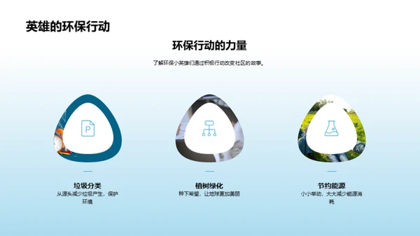 环保行动者之路