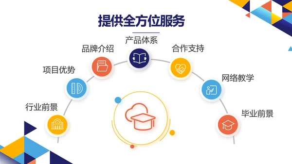 教师教育教学培训工作总结汇报动态PPT模板