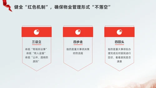 红色水彩简约党建引领红色物业党课PPT课件