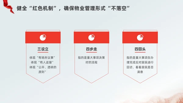 红色水彩简约党建引领红色物业党课PPT课件