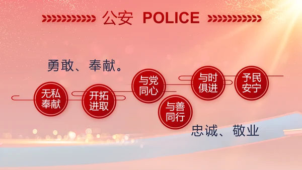 红色大气公安晚会策划方案动态PPT模板