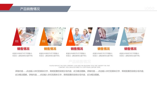 2019销售部年终工作总结计划述职PPT