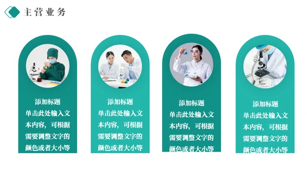 医疗品牌介绍企业宣传通用PPT模板