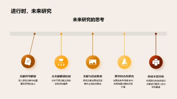 解密历史：古文献研究