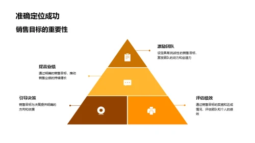 双十一金融产品策略