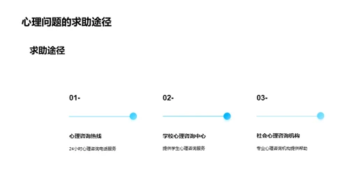 掌握心理健康