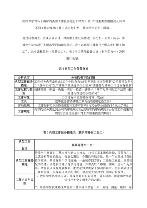 模具制造重点技术和制造标准流程范本.docx