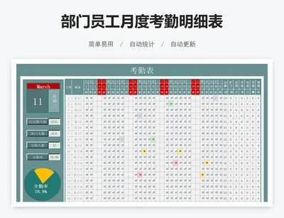 部门员工月度考勤明细表