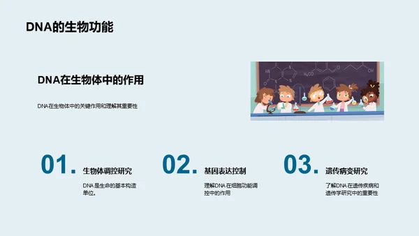 DNA科学解析，遗传生物学通用PPT模板
