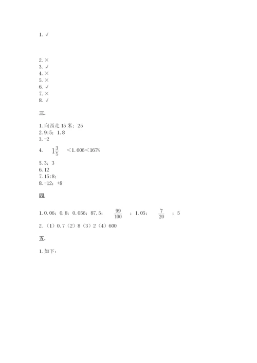 最新苏教版小升初数学模拟试卷带答案（黄金题型）.docx