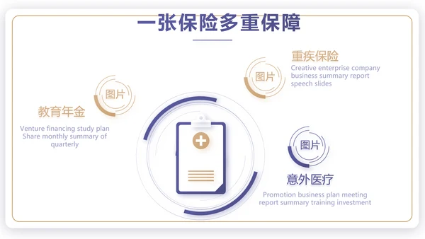 蓝色简约大气保险公司工作总结计划动态PPT模板