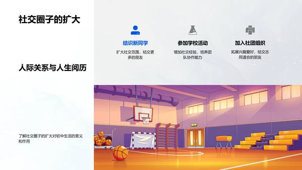 初中学习成功之道