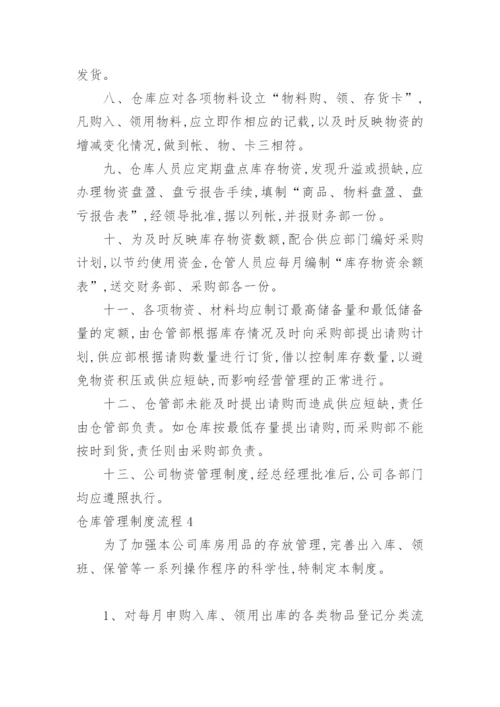 仓库管理制度流程.docx