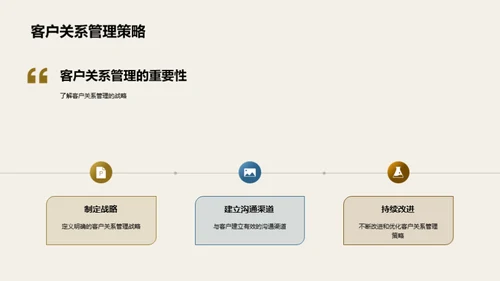 商务礼仪与客户关系