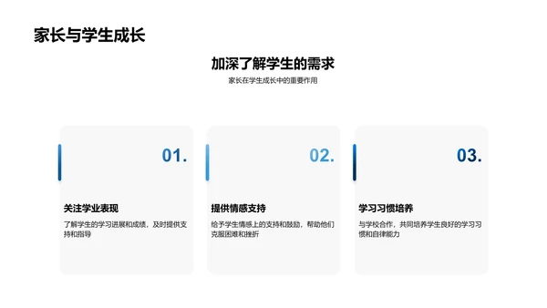 新学年规划分享PPT模板