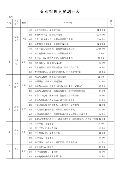 企业管理人员测评表